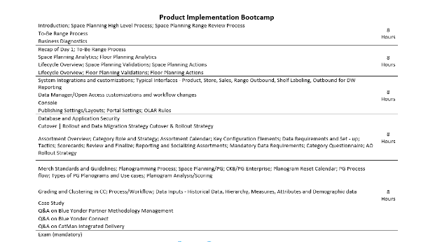 CatMan Accreditation Path - Technical