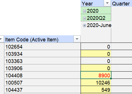 How to enable Transaction logs in SNOP