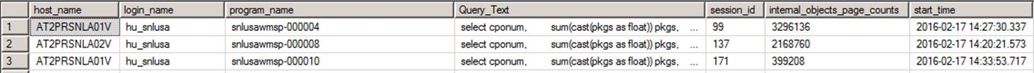 what-is-consuming-temp-db-space-in-sql-server-database-instance